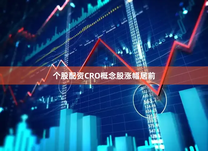 个股配资　　CRO概念股涨幅居前
